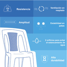 silla de plastico duna aruba